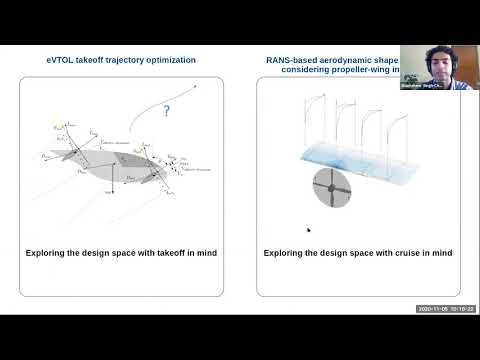 eVTOL takeoff trajectory optimization + CFD-based wing optimization with propeller-wing interaction