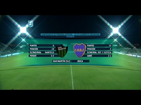Fútbol en vivo. San Martín de San Juan - Boca. Fecha 6. Torneo de Primera División 2015. FPT.