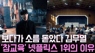 유튜브 썸네일