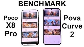 POCO X8 Pro vs POVA Curve 2 - BENCHMARK COMPARISON