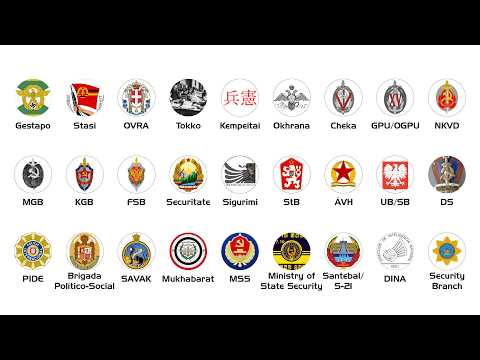 Every Secret Police Explained