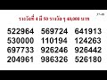 ตรวจ หวย