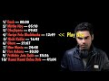 Habib Songs Album