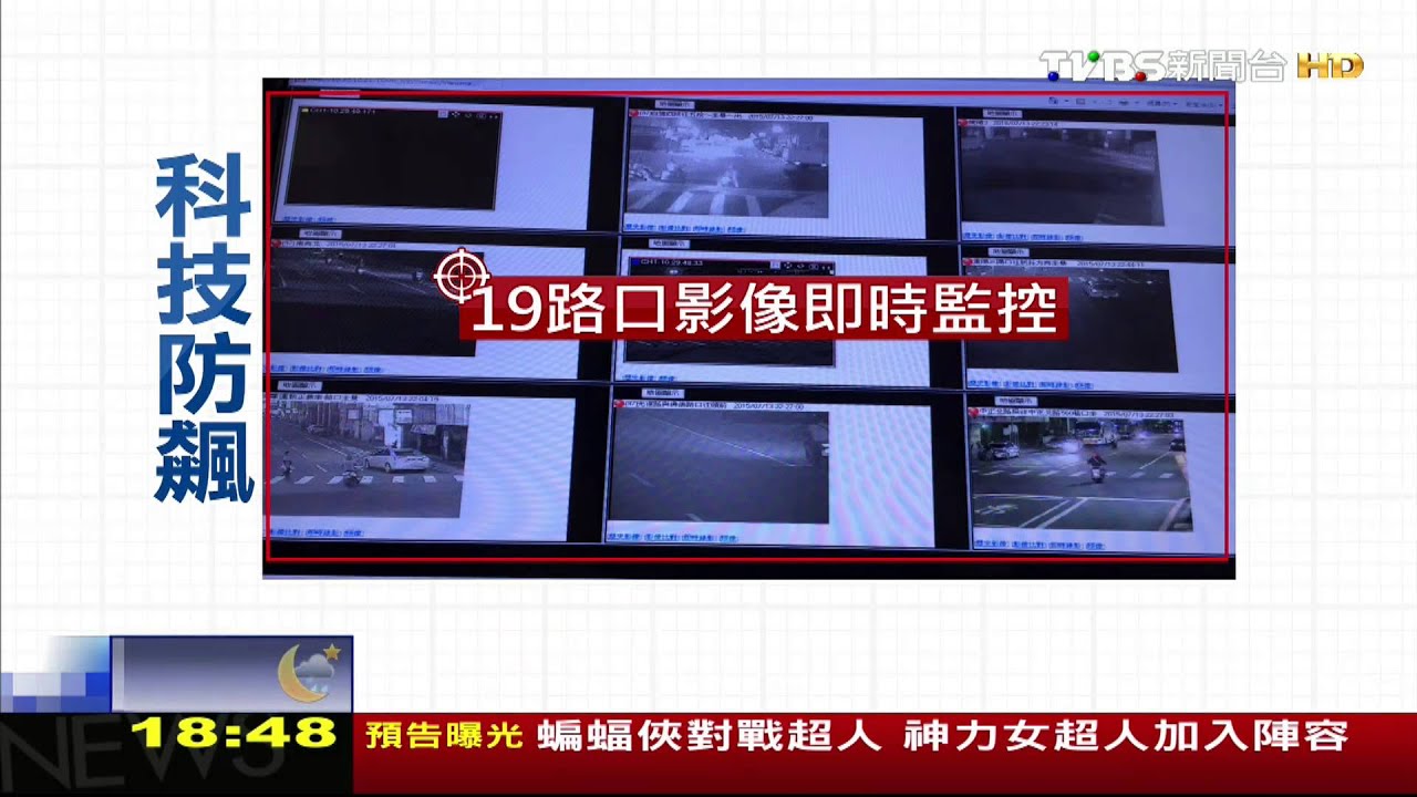 還敢飆！90警維安站崗　影像即時連線抓人