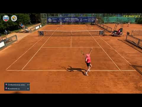 Stella Cinkanicova - Natalia Krockova (QF)