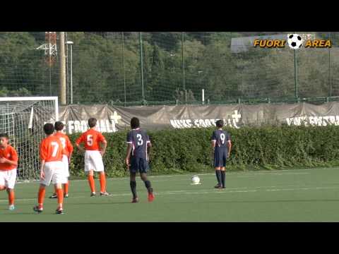 GIOV. Provinciali FB: Tor di Quinto - Futboclub 0-1