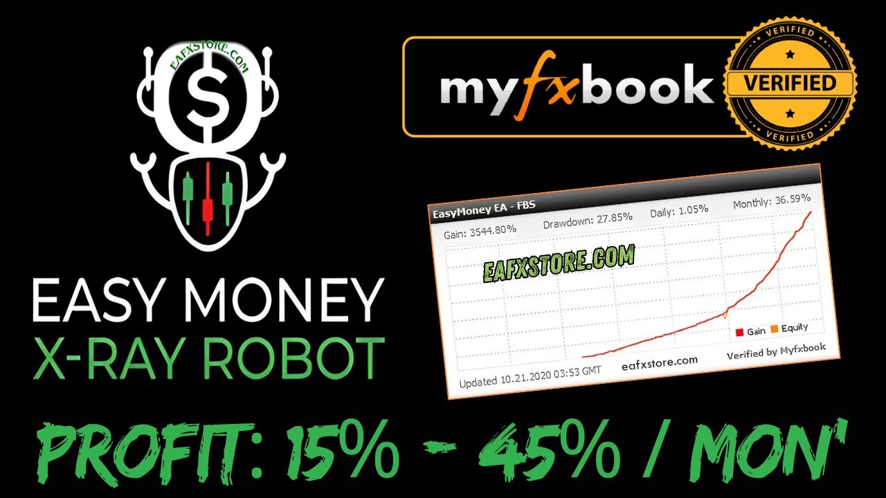 EasyMoney XRay Robot MT4 Review and Backtest | FX STORE EA