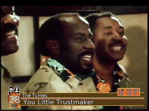 Billboard Hot 100 - Top 50 Singles (9-14-1974)