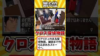 日本の推理ゲームランキング！