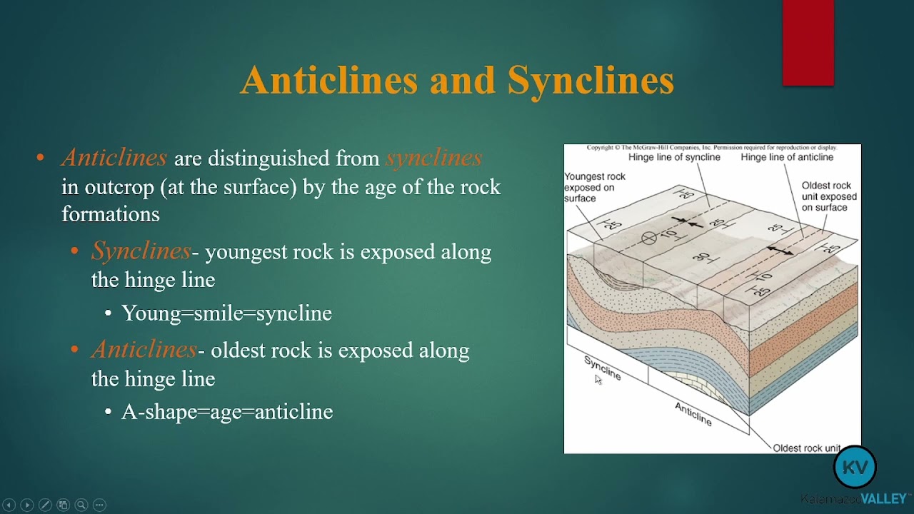 Lecture 11: Geologic Structures