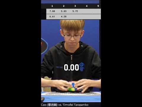 Timofei with a 5.58 time in the WCA World Championships