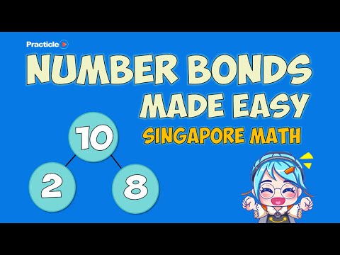 Primary 1 Maths Singapore  - Number Bonds Made Easy