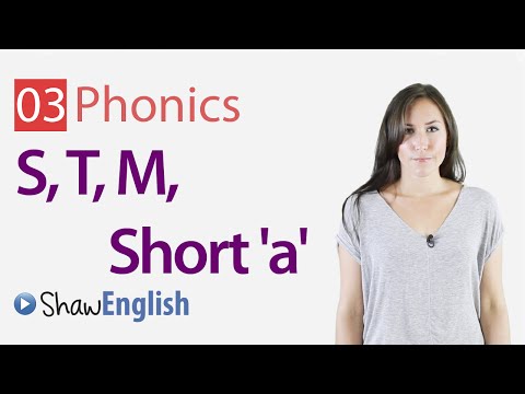 English Alphabet Sounds