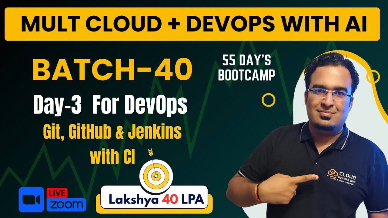 Day 3 of DevOps for Real DevOps Engineer's GIT + GITHUB + Jenkin's  | Learn Step-by-Step