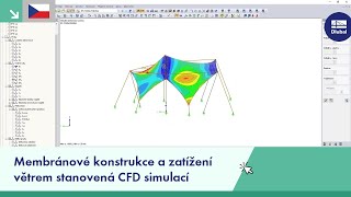 Membránové konstrukce a zatížení větrem stanovená CFD simulací