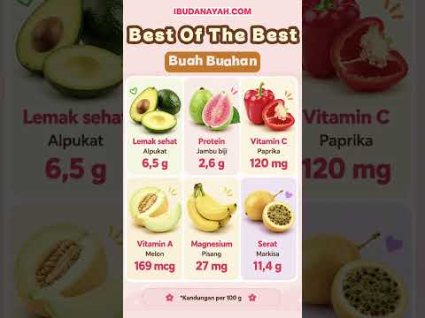 Best of The Best Buah untuk Si Kecil, Ini Kandungan Nutrisinya!