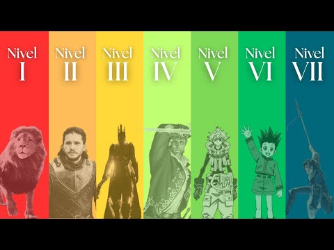 The 7 LEVELS of MAGIC in FANTASY