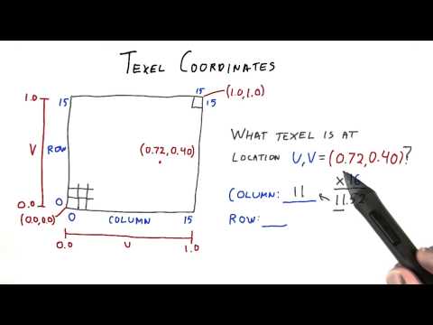 Introduction Interactive 3D Graphics