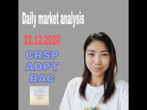 Daily market opportunities - 22.12.2020