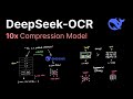 DeepSeek OCR Explained