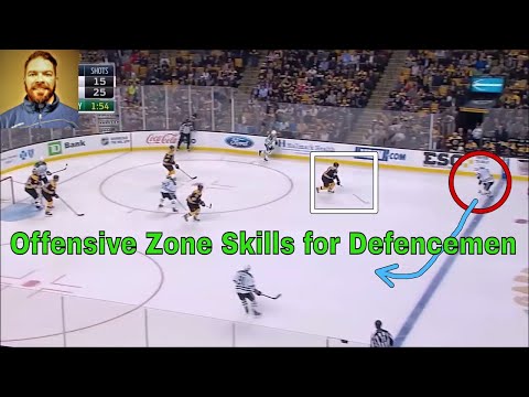 Offensive Zone Skills for Defenceman (Strong Side)