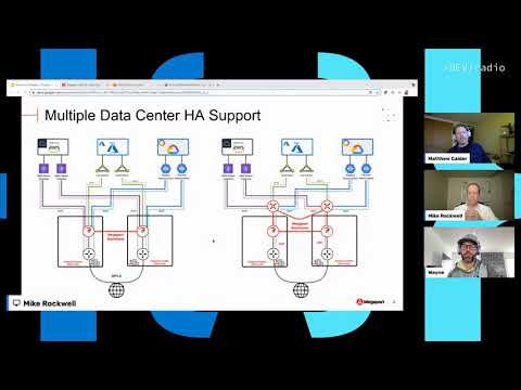 Megaport and planning for multi cloud networking - YouTube