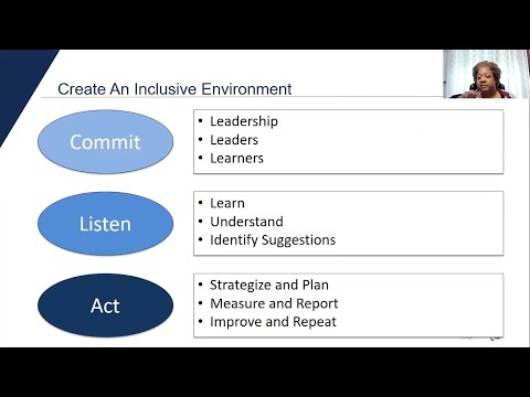 Engaging our Communities: Creating a Diverse and Inclusive Environment