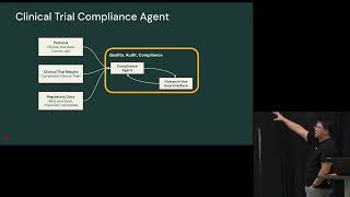 Building Agents with Agent Bricks and MCP