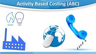 Activity Based Costing Explained - It's as simple as ABC!
