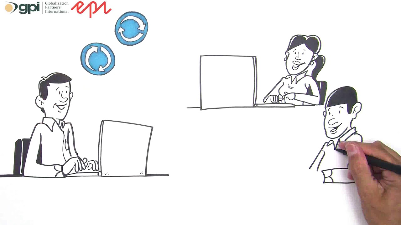 GPI Episerver Connector Overview