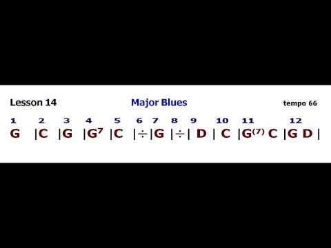 John Ganapes: Lesson 14 - Major Blues - backing track