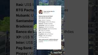 Esse é o valor dos maiores bancos do Brasil!
