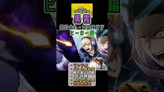 【ヒロアカUR】黒霧 掛け合い・特殊セリフまとめ（ヒーロー編）#ヒロアカUR #myheroultrarumble #ヒロアカ #僕のヒーローアカデミア