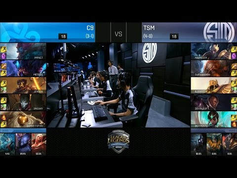 C9 vs TSM Game 3 Highlights - CLOUD9 vs TEAM SOLOMID NA LCS Week 3 Summer 2016