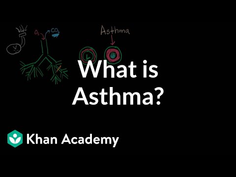 What is asthma? | Respiratory system diseases | NCLEX-RN | Khan Academy