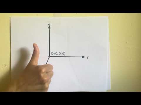 How to identify a right-handed coordinate system
