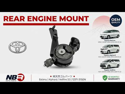 製品動画