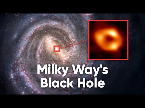 Black Hole in the Milky Way: Top-10 Questions | Star Walk
