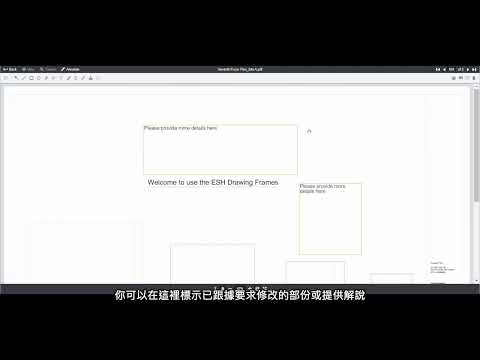 How to communicate in a discussion forum? (In Cantonese only)