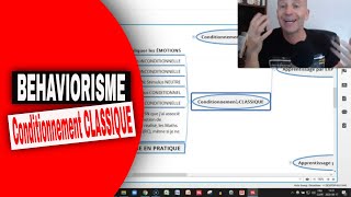 Behaviorisme Conditionnement CLASSIQUE