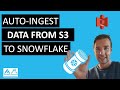 Using Snowpipe How To Ingest Data From AWS S3 Snowflake Demo