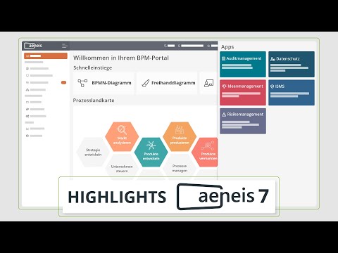 Highlights Processmanagement: BPM Software Aeneis 7
