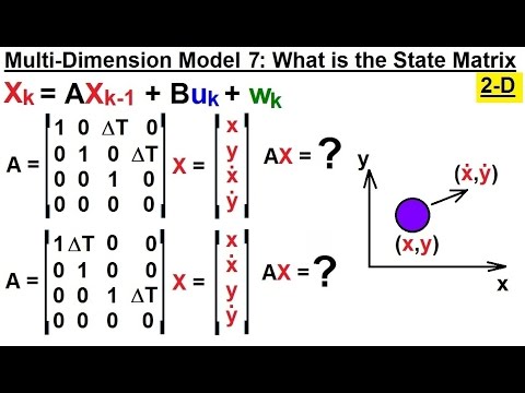 Spezialthemen - Der Kalman-Filter (13 von 55) 7: Zustandsmatrix bewegter Objekte in 2-D