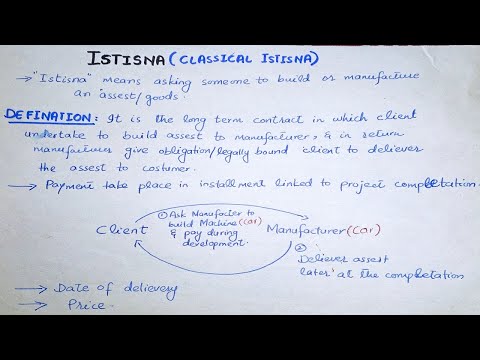 Istisna and Parallel Istisna |  Islamic Banking | | Urdu/ Hindi | Teaching PRO