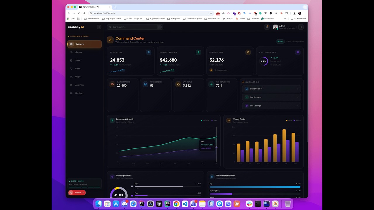 Building an Admin Dashboard with Next.js 15 | GrabKey AI Command Center