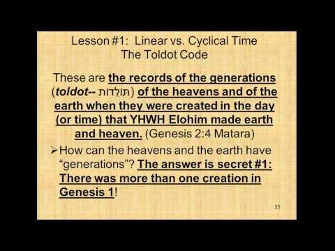 YouTube video about Unravel the Mystery of Vesting & Decipher a Vesting Plan