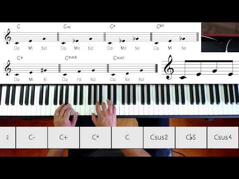 Ear Training and Music Theory Webinar (08-18-18)