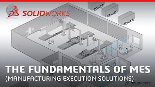 The Fundamentals of MES (Manufacturing  Execution Solutions)