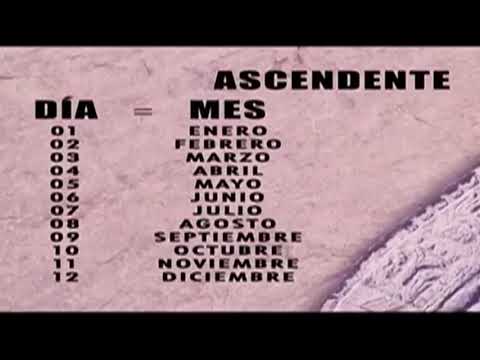 Las cabañuelas una tradición ancestral vigente hasta nuestros días.