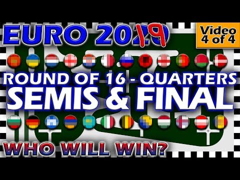 Euro 2019/20 Round of 16 - Quarters - Semis & Final - Marble Races - Match Day 3 - Video 4 of 4